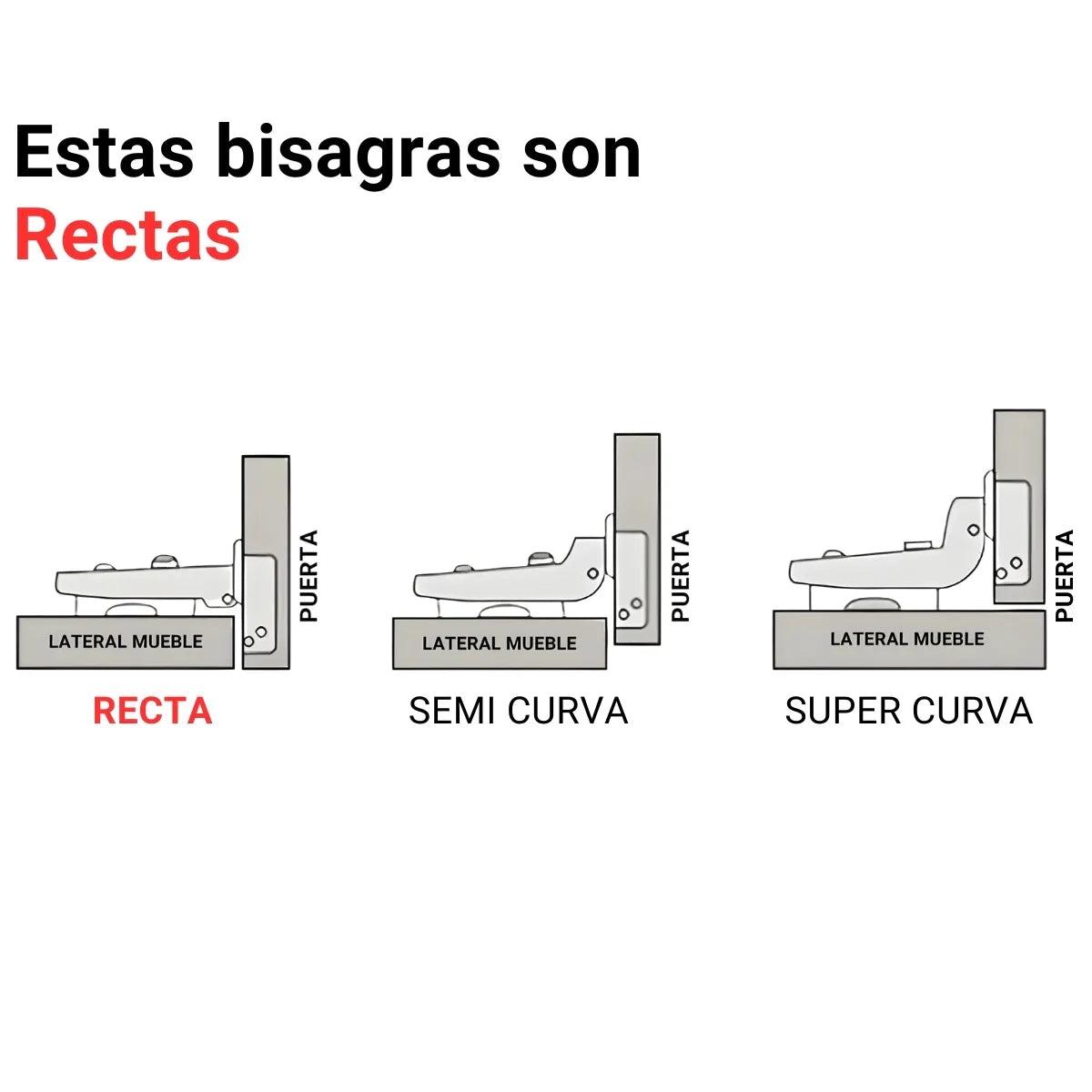 Bisagra Recta Cierre Suave 35mm Con Clip Par