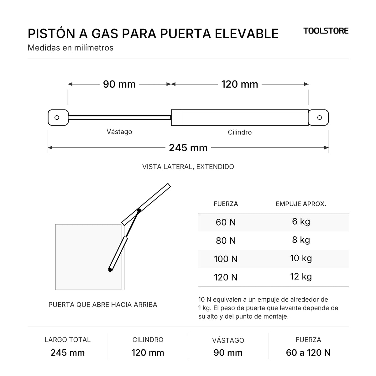 Diagrama de medidas: Pistón Bombín a Gas para Puerta Elevable Variantes 60N / 80N / 100N / 120N