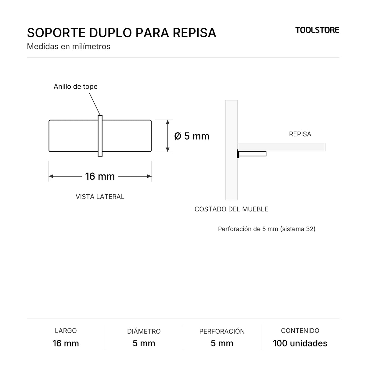 Diagrama de medidas del soporte duplo para repisa