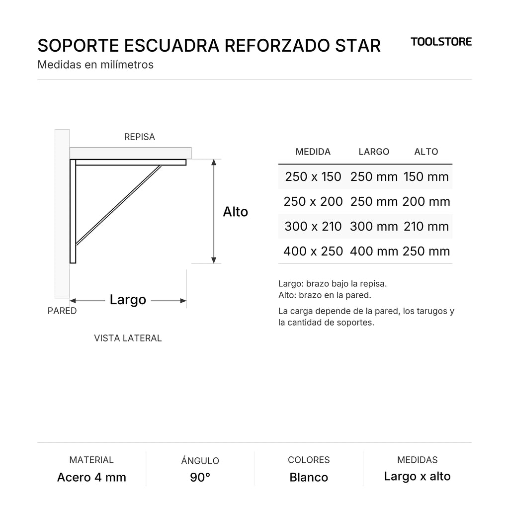 Diagrama de medidas de la escuadra soporte reforzada Star